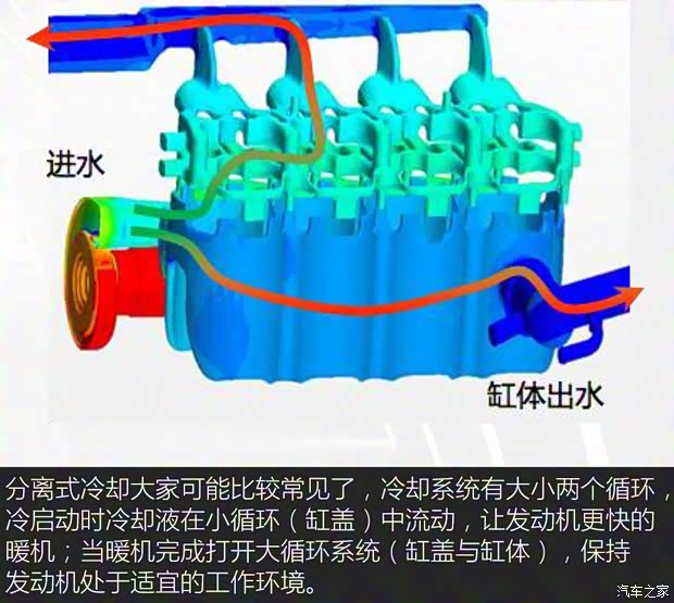 上汽大通MAXUS 上汽大通D90 2017款 2.0T 自动四驱 全配版