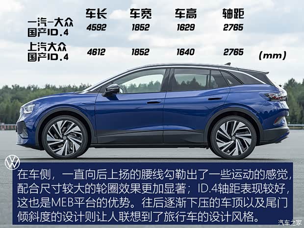 大众(进口) 大众ID.4(海外) 2020款 1st Edition 欧洲版 大众(进口) 大众ID.4(海外) 2020款 1st Edition 欧洲版