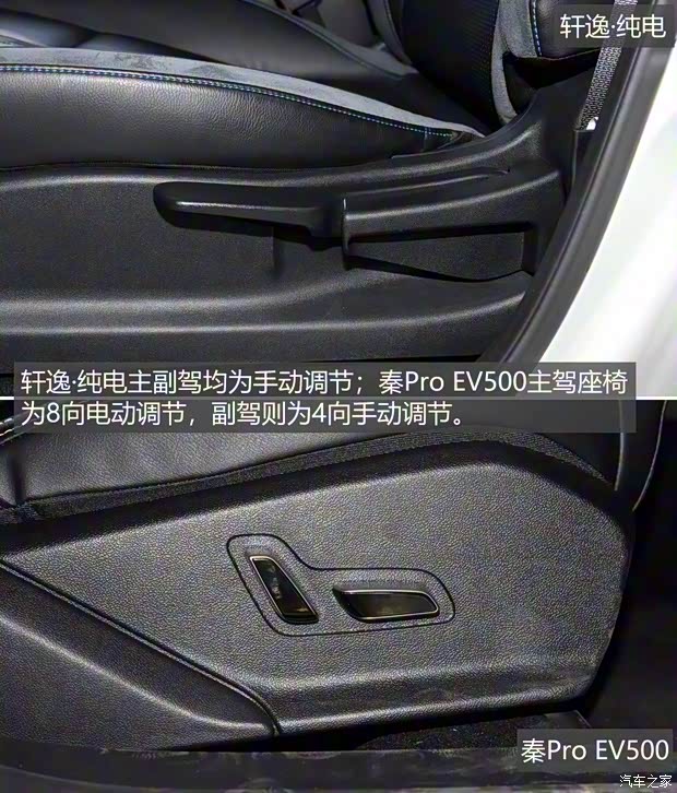 东风日产 轩逸·纯电 2018款 智尊版