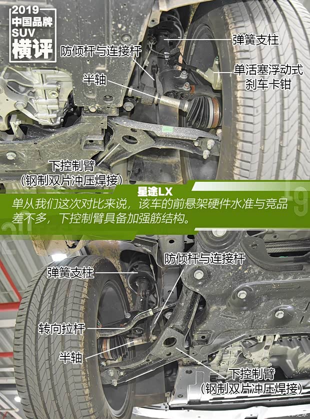 星途 星途LX 2019款 1.6T 星耀版