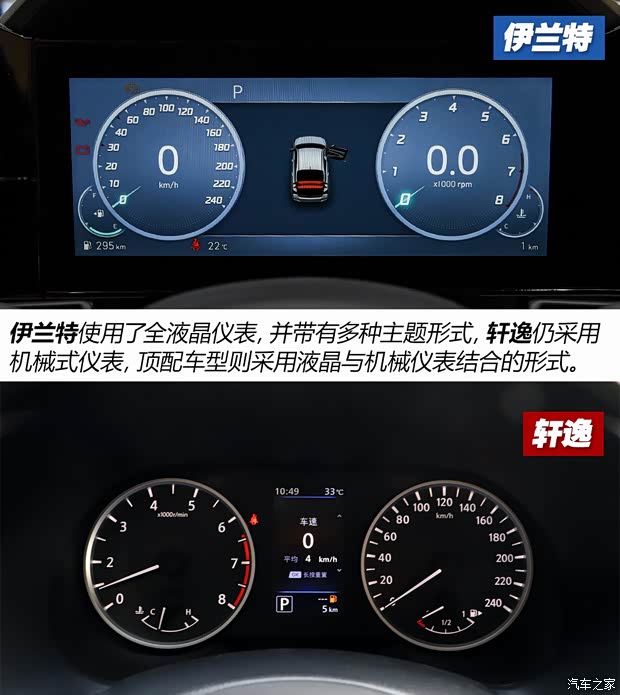 北京现代 伊兰特 2021款 240TGDi TOP旗舰版