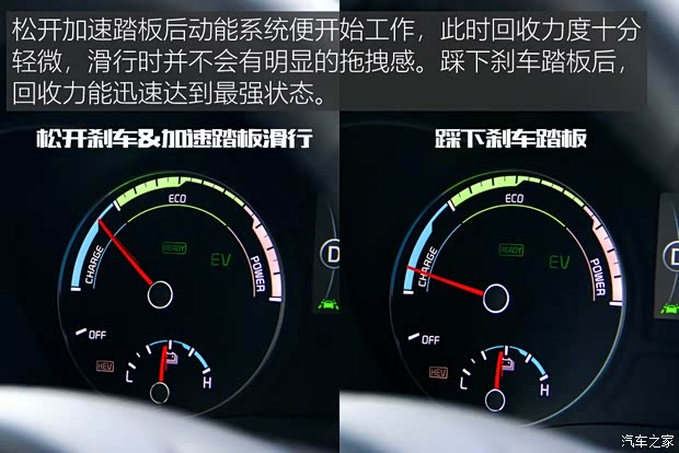 东风悦达起亚 起亚K5新能源 2018款 2.0L 智尊版