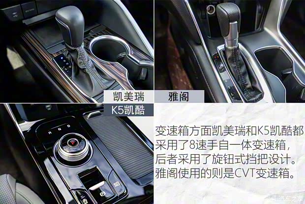 东风悦达起亚 K5凯酷 2020款 380T GT-Line 旗舰版