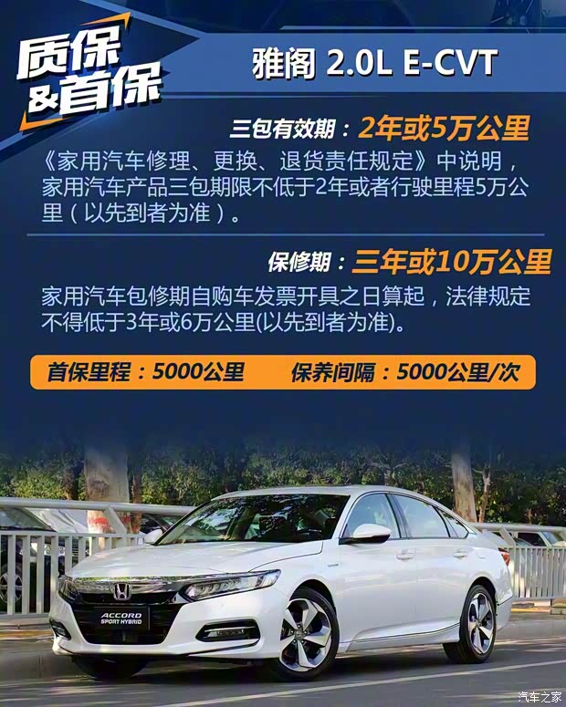 廣汽本田 雅閣 2018款 銳·混動 2.0L 銳領版 國VI