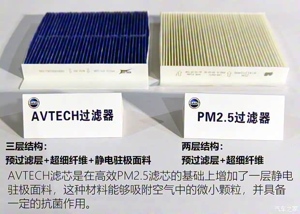 上汽集團 榮威iMAX8 2021款 400TGI Supreme系列至尊版