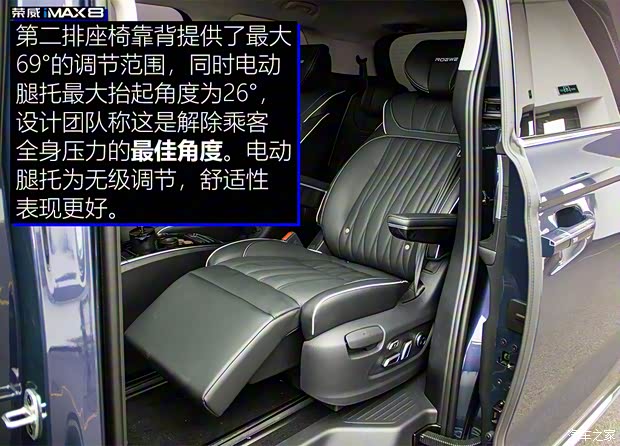 上汽集团 荣威iMAX8 2021款 400TGI 新赢家至尊版 上汽集团 荣威iMAX8 2021款 400TGI 新赢家至尊版