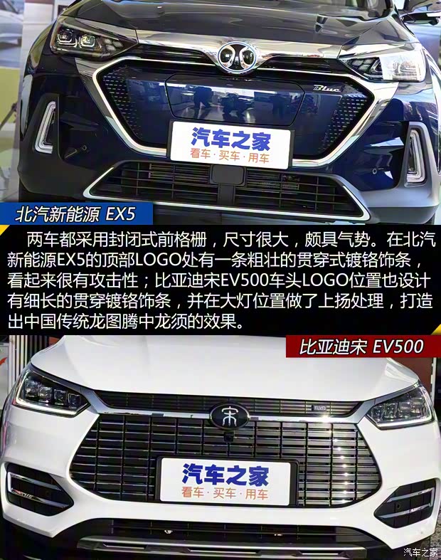 北汽新能源 北汽新能源EX5 2019款 悅潮版