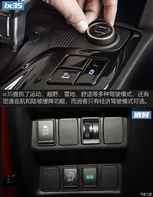 北京现代 北京现代ix35 2021款 2.0L 自动两驱领先版GLS