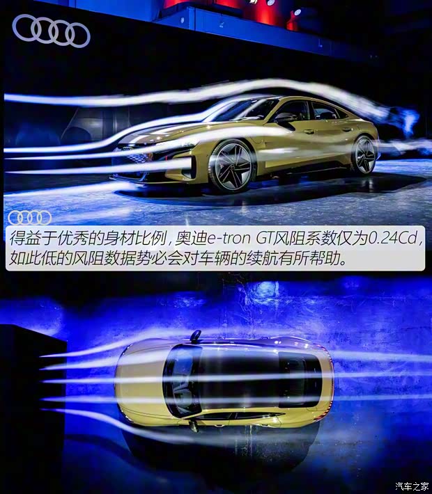 奧迪(進(jìn)口) 奧迪e-tron GT 2021款 基本型
