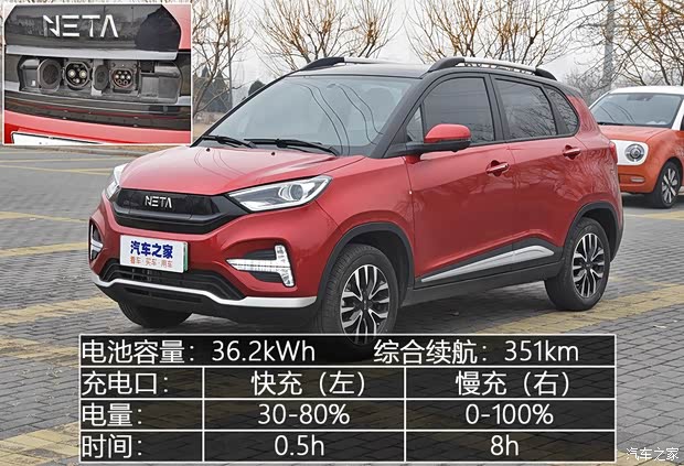 合众汽车 哪吒N01 2020款 长续航 430s