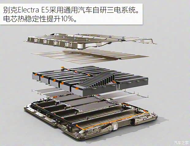 上汽通用别克 别克E5 2023款 基本型 上汽通用别克 别克E5 2023款 基本型