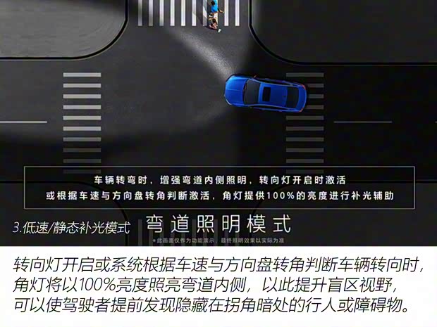 上汽通用別克 昂科威S 2020款 652T 四驅(qū)Avenir艾維亞