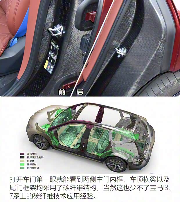 宝马(进口) 宝马iX 2021款 xDrive50 运动版 宝马(进口) 宝马iX 2021款 xDrive50 运动版