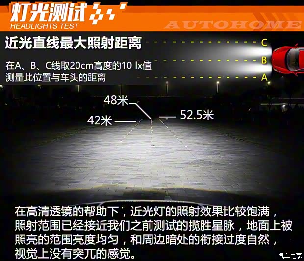 上汽集团 荣威RX8 2018款 30T 智联网四驱至尊版