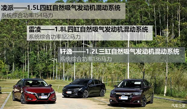 廣汽本田 凌派 2022款 1.5L 銳·旗艦版