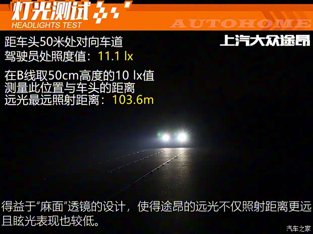 上汽大众 途昂 2017款 380TSI 四驱旗舰版 上汽大众 途昂 2017款 380TSI 四驱旗舰版