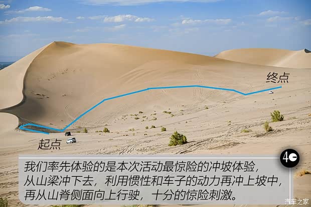 奔驰(进口) 奔驰G级 2019款 改款 G 500