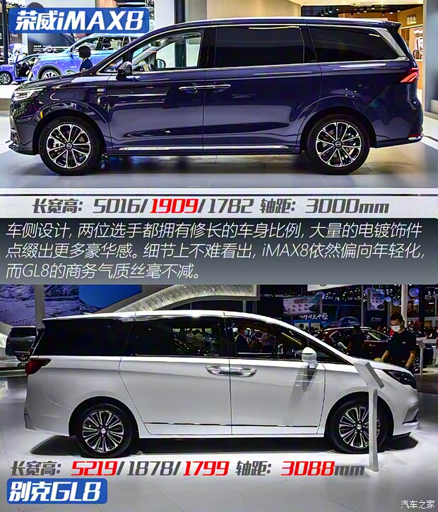 上汽集團 榮威iMAX8 2021款 400TGI Supreme系列尊榮版 上汽集團 榮威iMAX8 2021款 400TGI Supreme系列尊榮版
