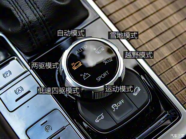 上汽集团 荣威RX8 2018款 30T 智联网四驱至尊版 上汽集团 荣威RX8 2018款 30T 智联网四驱至尊版