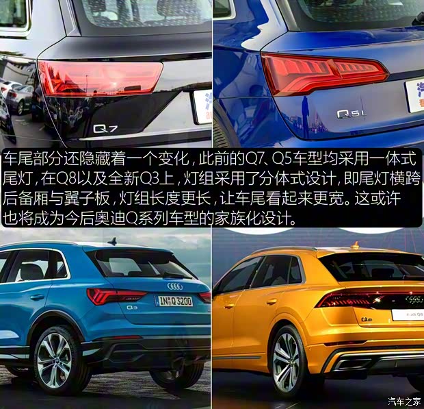 奧迪(進(jìn)口) 奧迪Q3(進(jìn)口) 2019款 基本型