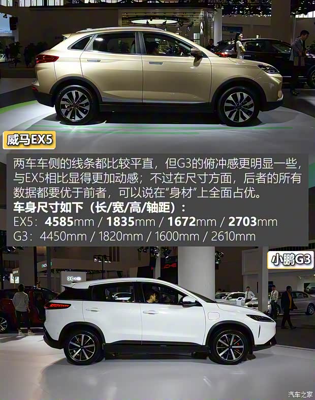 威马汽车 威马EX5 2018款 EX5 500 Extra创新版