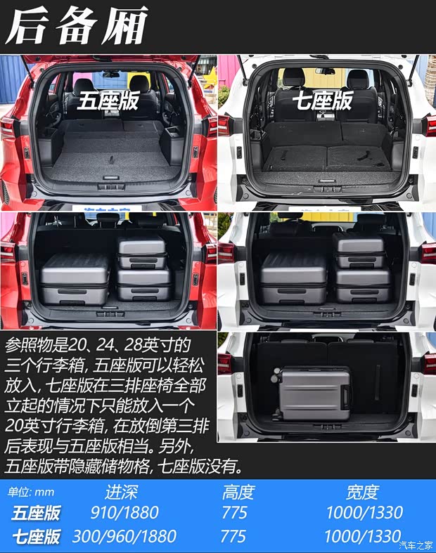 奇瑞汽車 捷途X70 Coupe 2020款 1.6T DCT勁Cool 5座