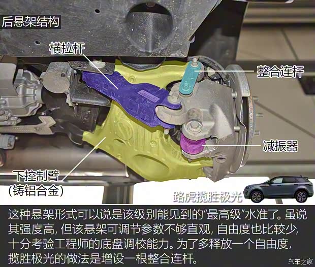 奇瑞捷豹路虎 揽胜极光 2020款 249PS R-DYNAMIC HSE 豪华定制版 奇瑞捷豹路虎 揽胜极光 2020款 249PS R-DYNAMIC HSE 豪华定制版