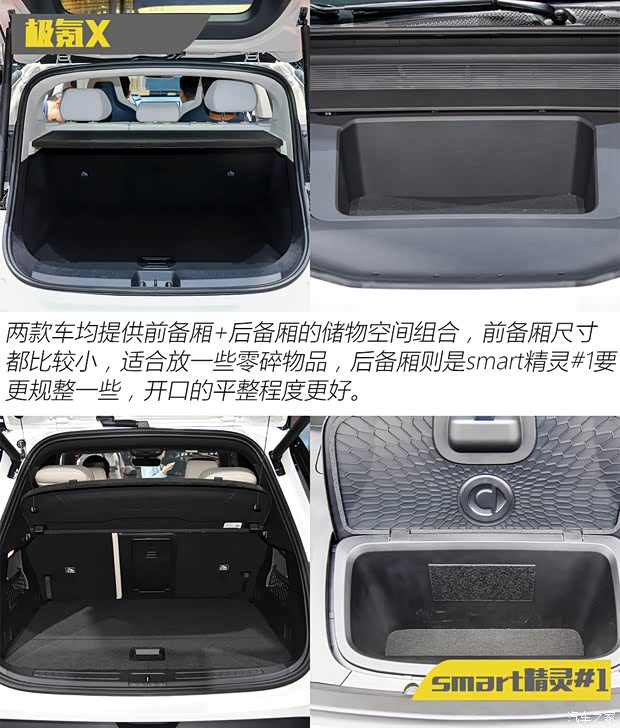 极氪 极氪X 2023款 四驱YOU版 5座