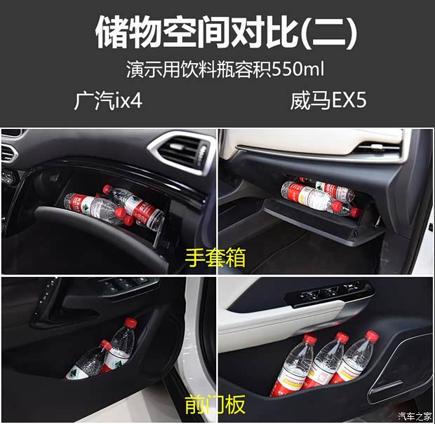 威马汽车 威马EX5 2018款 EX5 500 Extra创新版