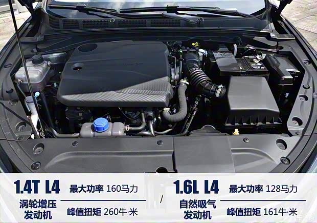 长安汽车 逸动 2022款 PLUS 蓝鲸NE 1.4T GDI DCT旗舰版 长安汽车 逸动 2022款 PLUS 蓝鲸NE 1.4T GDI DCT旗舰版