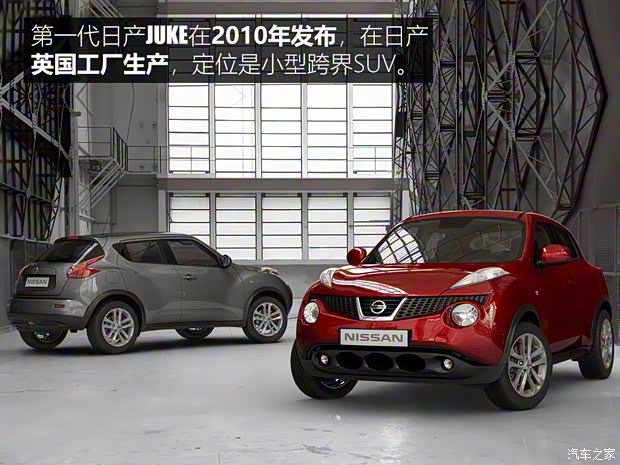 日產(chǎn)(進(jìn)口) JUKE 2019款 基本型