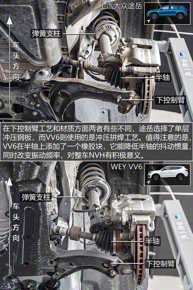 長城汽車 WEY VV6 2020款 2.0T 四驅(qū)智馭+