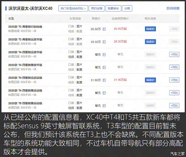 沃爾沃亞太 沃爾沃XC40 2020款 T5 四驅(qū)智雅運(yùn)動版
