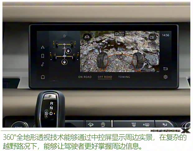 路虎(进口) 卫士 2020款 110 X