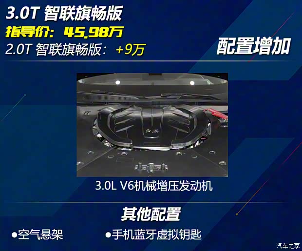 一汽红旗 红旗H9 2020款 2.0T 智联旗享版