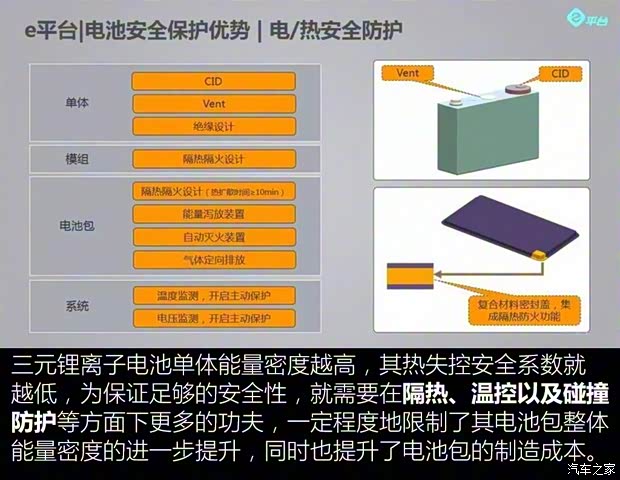 比亚迪 汉 2020款 EV 基本型 比亚迪 汉 2020款 EV 基本型