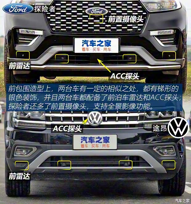 長(zhǎng)安福特 探險(xiǎn)者 2020款 EcoBoost 285 四驅(qū)鉑金版 6座