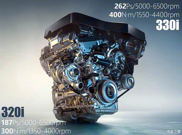 宝马(进口) 宝马3系(进口) 2019款 330i 宝马(进口) 宝马3系(进口) 2019款 330i