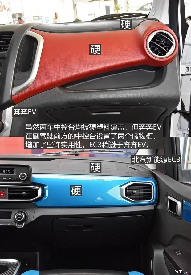 长安汽车 奔奔EV 2019款 EV360 标准型