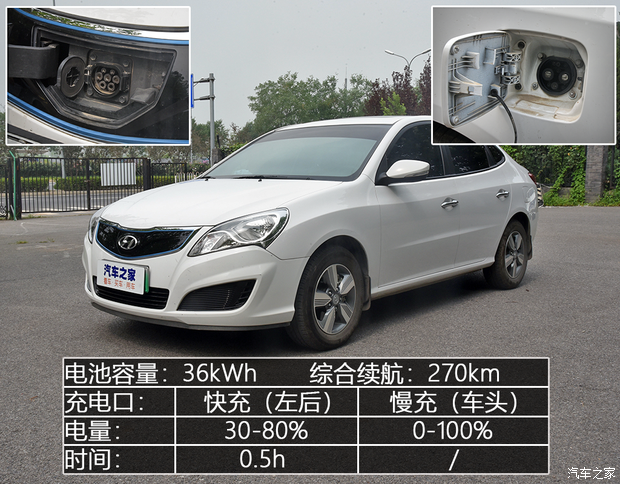 北京现代 伊兰特EV 2017款 GS PLUS版