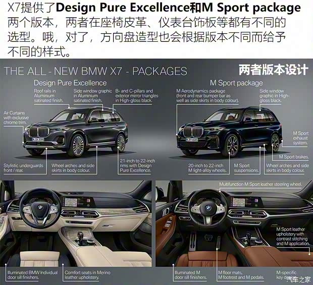 宝马(进口) 宝马X7 2019款 xDrive50i 宝马(进口) 宝马X7 2019款 xDrive50i