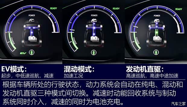 东风本田 英仕派 2022款 锐·混动 2.0L 顶配版