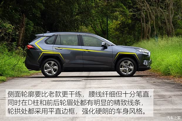 丰田(进口) 丰田RAV4(进口) 2019款 基本型