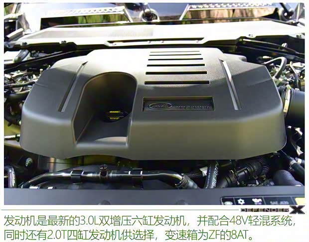 路虎(进口) 卫士 2020款 110 X P400