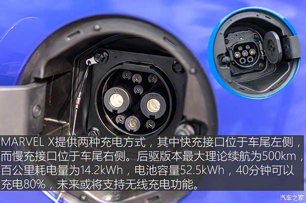 上汽集团 荣威MARVEL X 2018款 后驱版 上汽集团 荣威MARVEL X 2018款 后驱版