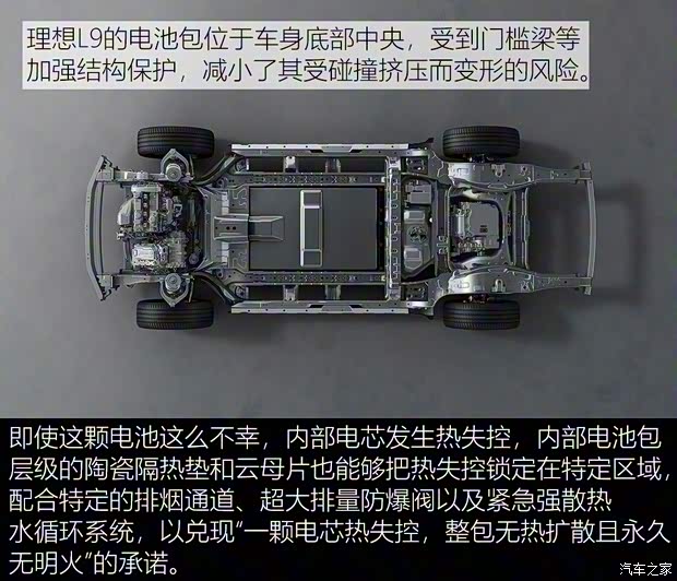理想汽车 理想L9 2022款 L9 Max版 理想汽车 理想L9 2022款 L9 Max版