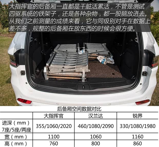 广汽菲克Jeep 大指挥官 2018款  2.0T 四驱御享版