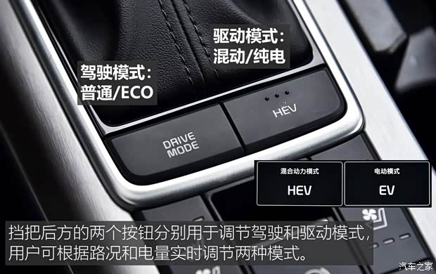 东风悦达起亚 起亚K5新能源 2018款 2.0L 智尊版