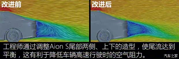 廣汽新能源 Aion S 2019款 魅630 Max