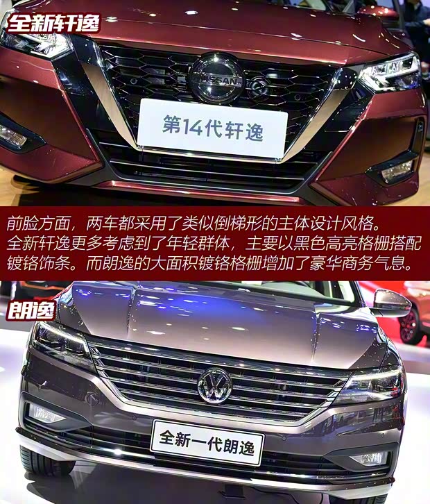 東風(fēng)日產(chǎn) 軒逸 2020款 基本型